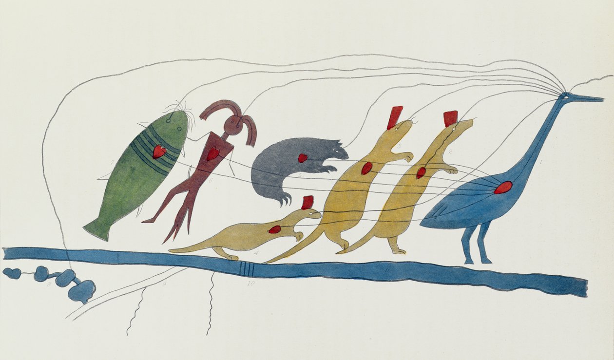 Petición simbólica de los jefes Chippewa presentada en Washington, 28 de enero de 1849 encabezada por Oshcabawis de Monomonecan, Wisconsin, de 