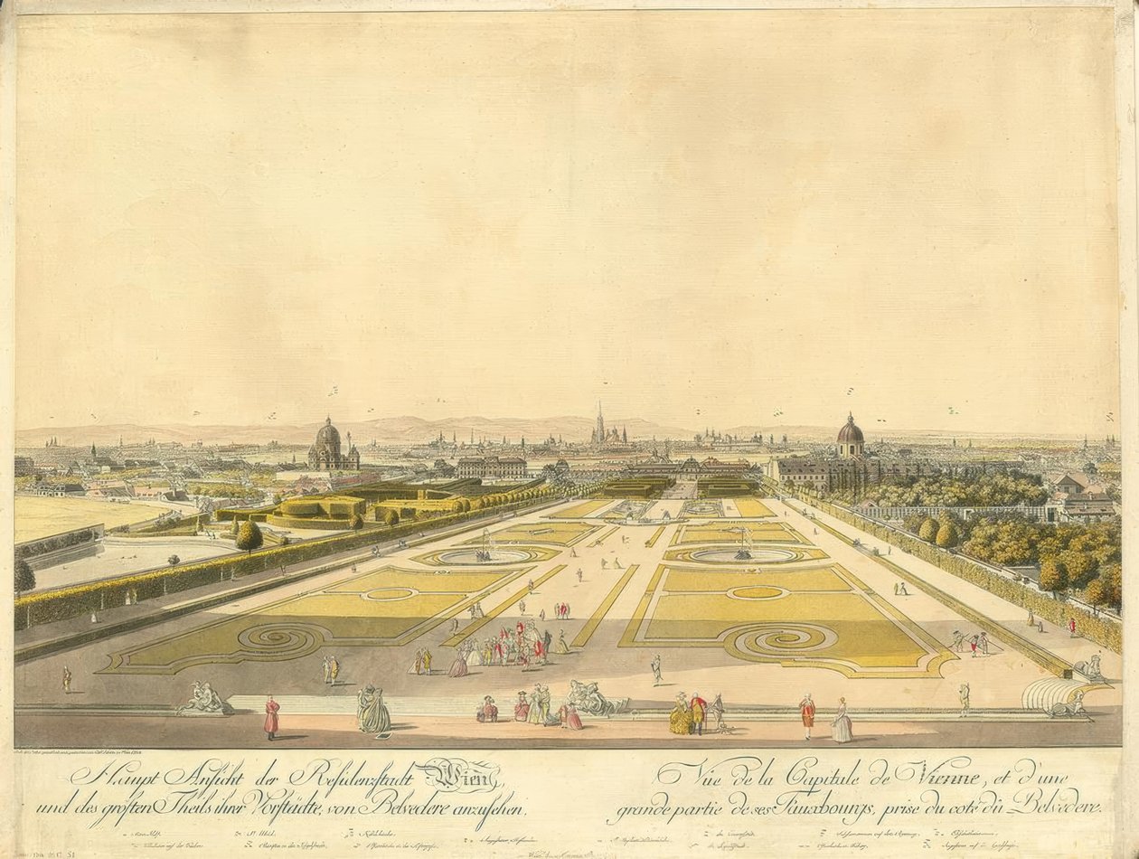 Viena desde el Belvedere de Carl Schütz