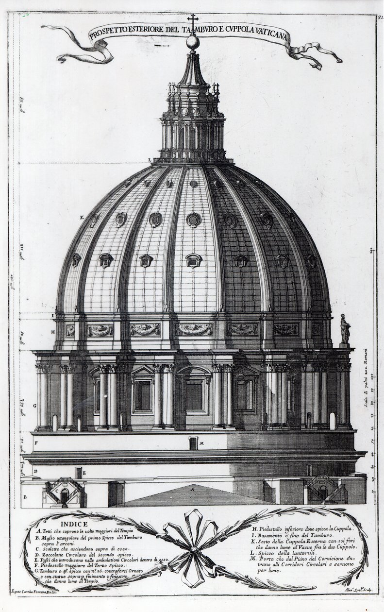 El exterior de la cúpula de San Pedro, Roma, grabado por Alessandro Specchi de Carlo Fontana