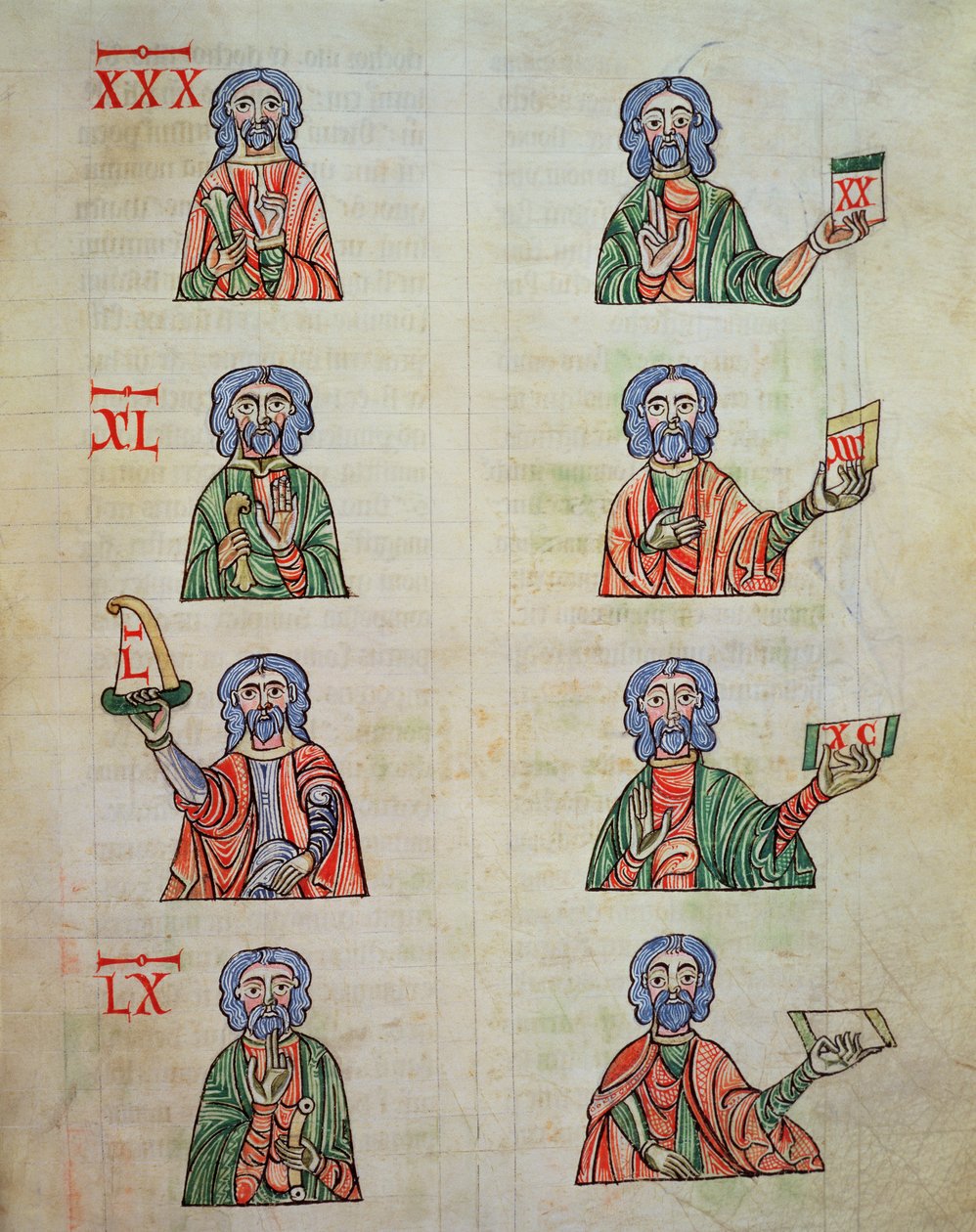 Conteo de dedos de 1 a 20000, de De numeris. Codex Alcobacense por Rabanus Maurus (780-856) de Carolingian School