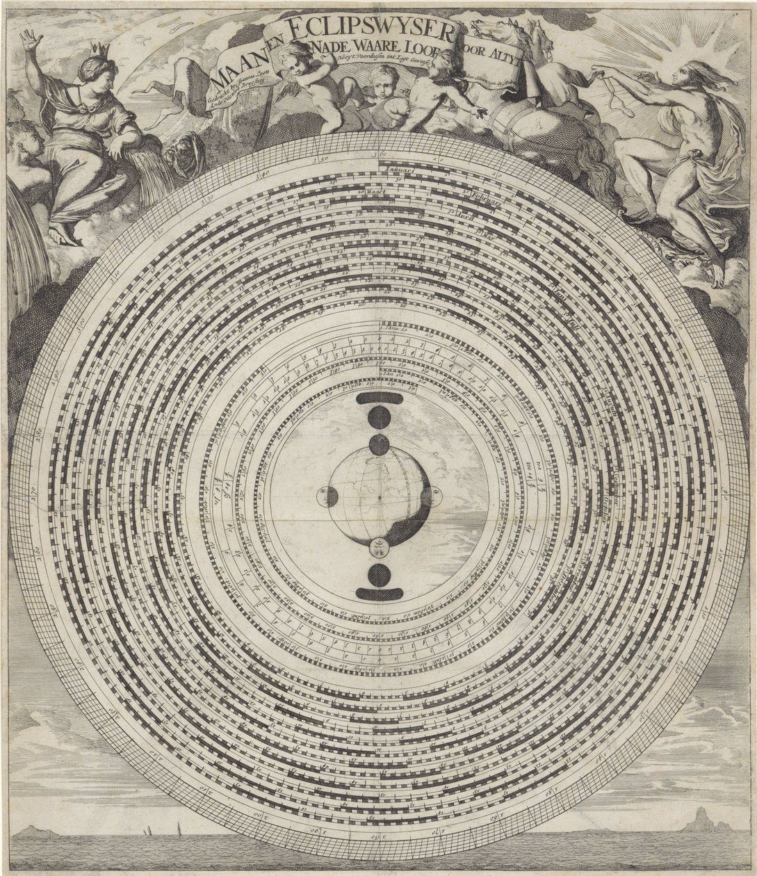 Mano de luna y eclipse Luna y Eclipswyzer (título sobre el objeto) de Caspar Luyken