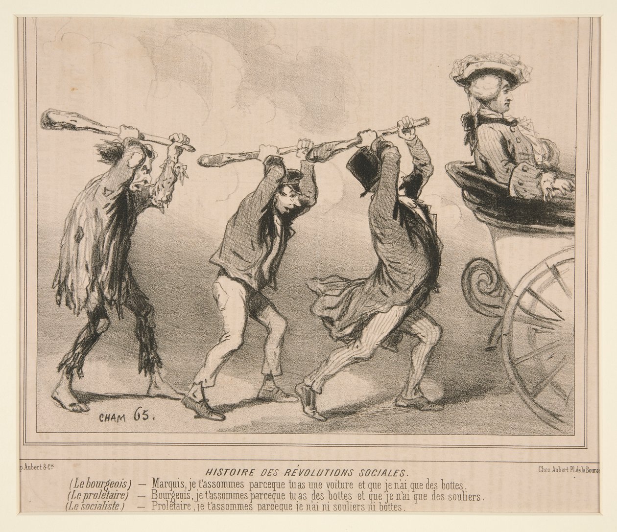 Historia de las revoluciones sociales, de Le Charivari de Cham