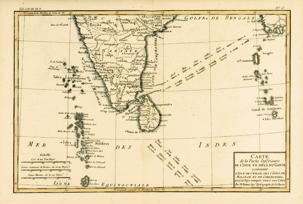 India del Sur y Ceilán, de 