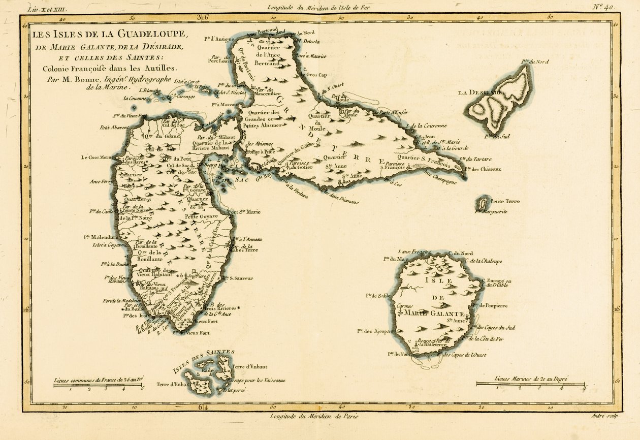 Las Islas de Guadalupe, Marie-Galante, La Desirade y las Islas de los Santos, colonias francesas en las Antillas, de 