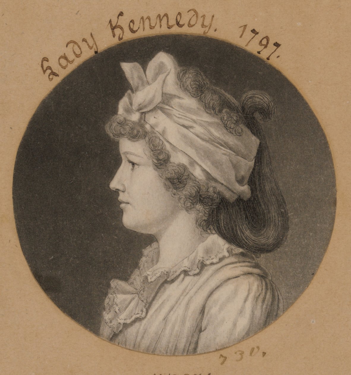 Jane Macomb Kennedy de Charles Balthazar Julien Févret de Saint-Mémin
