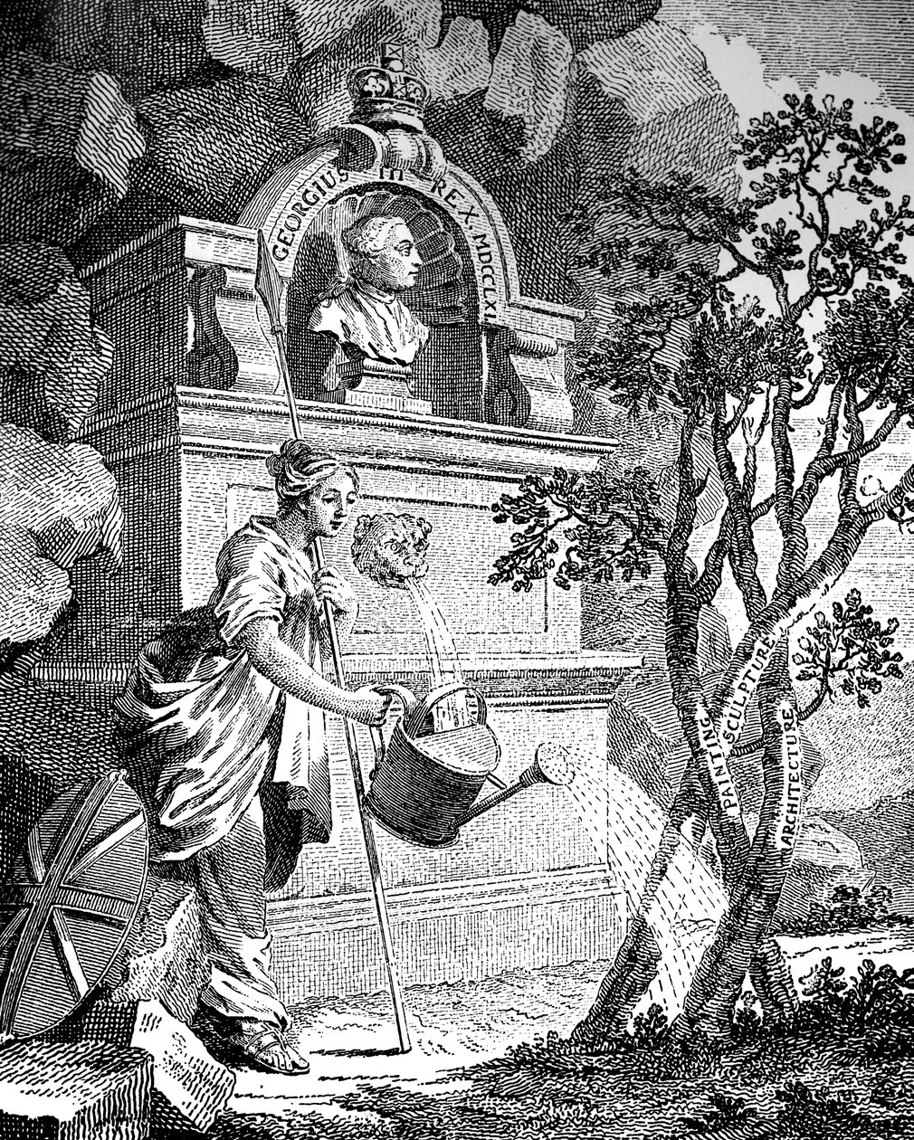 Frontispicio del catálogo del artista, c1760s de Charles Grignion