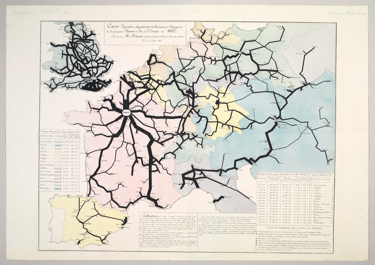 Mapa figurativo y aproximado del movimiento de viajeros en los principales ferrocarriles de Europa en 1862, 1865 de Charles Joseph Minard