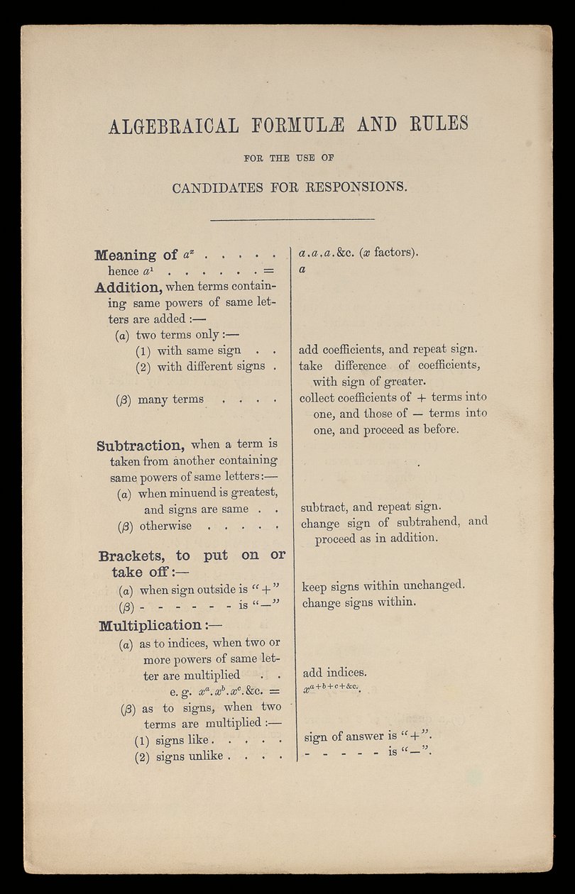 Fórmulas algebraicas y reglas para el uso de candidatos para Responsions, Oxford University Press de Charles Lutwidge Dodgson