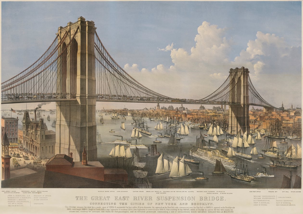 El puente colgante Great East River: conectando las ciudades de Nueva York y Brooklyn de Charles Parsons
