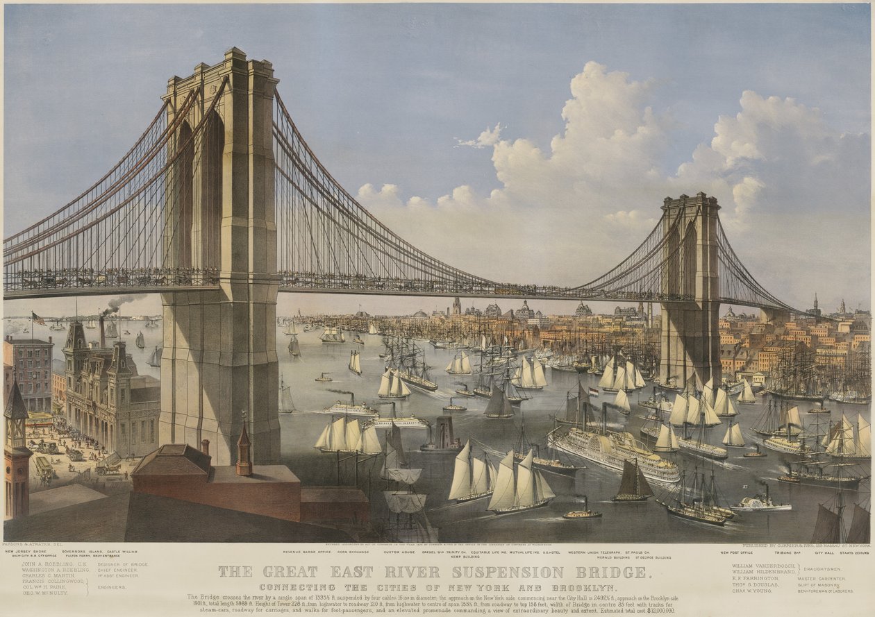 El gran puente colgante del East River, pub. 1874 por Currier & Ives de Charles Parsons