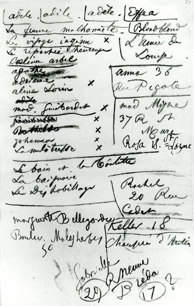 Página de un cuaderno (foto en blanco y negro) de Charles Pierre Baudelaire
