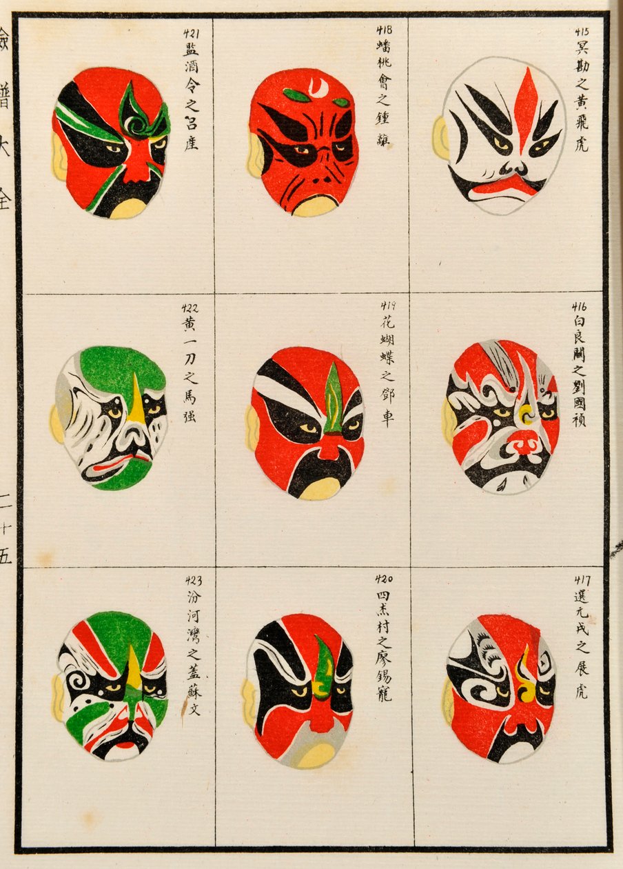 Diseños de maquillaje para personajes de la ópera china de Chinese School