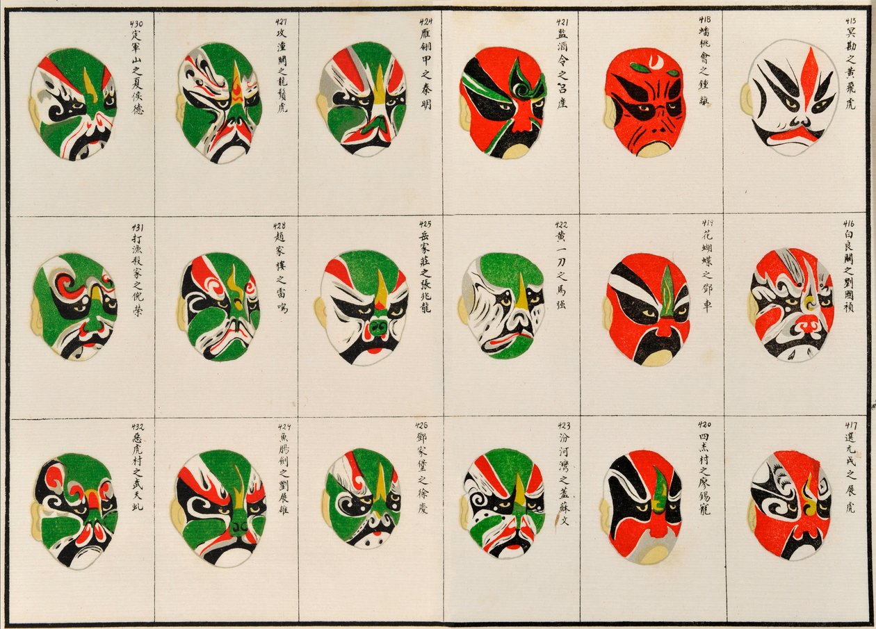 Diseños de maquillaje para personajes de la ópera china de Chinese School