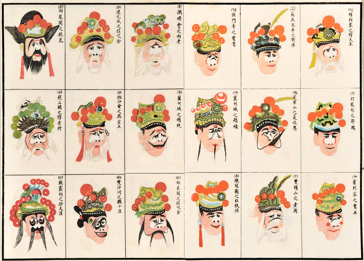 Diseños de maquillaje para personajes de la ópera china de Chinese School