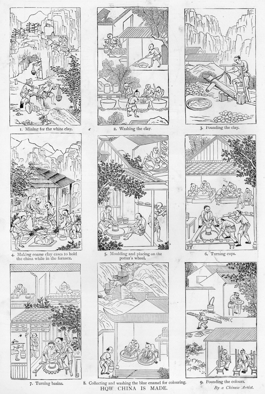 Fabricación de porcelana de Chinese School
