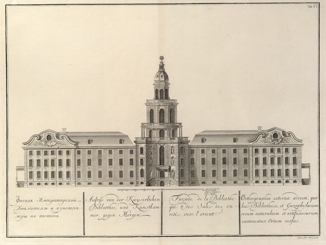 Biblioteca Imperial y Kunstkammer. De: La construcción de la Academia Imperial de Ciencias, 1741 de Christian Albrecht Wortmann