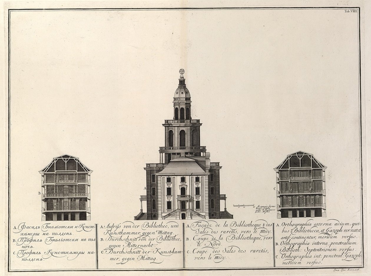 Biblioteca Imperial y Kunstkammer, del edificio de la Academia Imperial de Ciencias de Christian Albrecht Wortmann