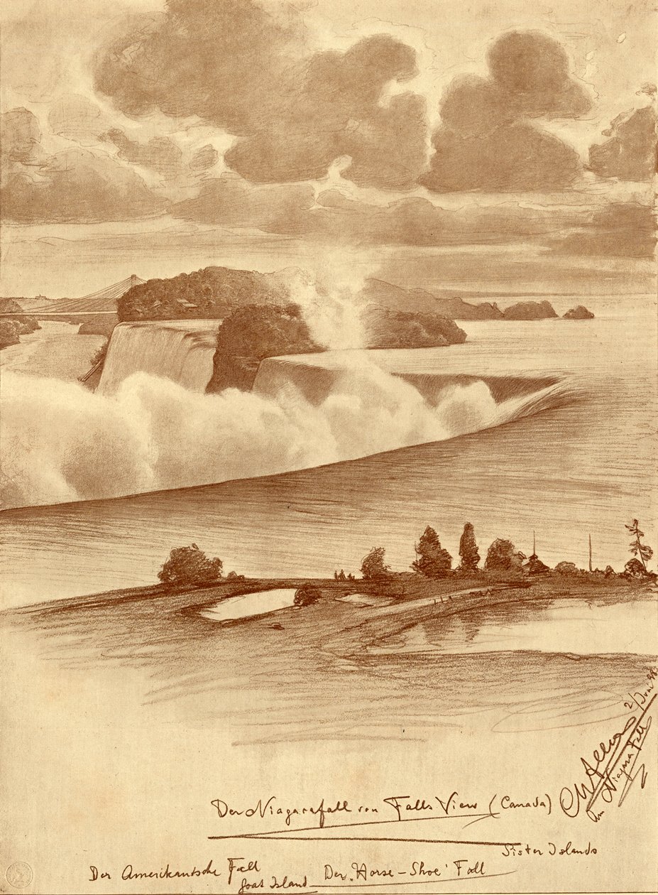 Cataratas del Niágara desde Falls View, Canadá, 1898 de Christian Wilhelm Allers