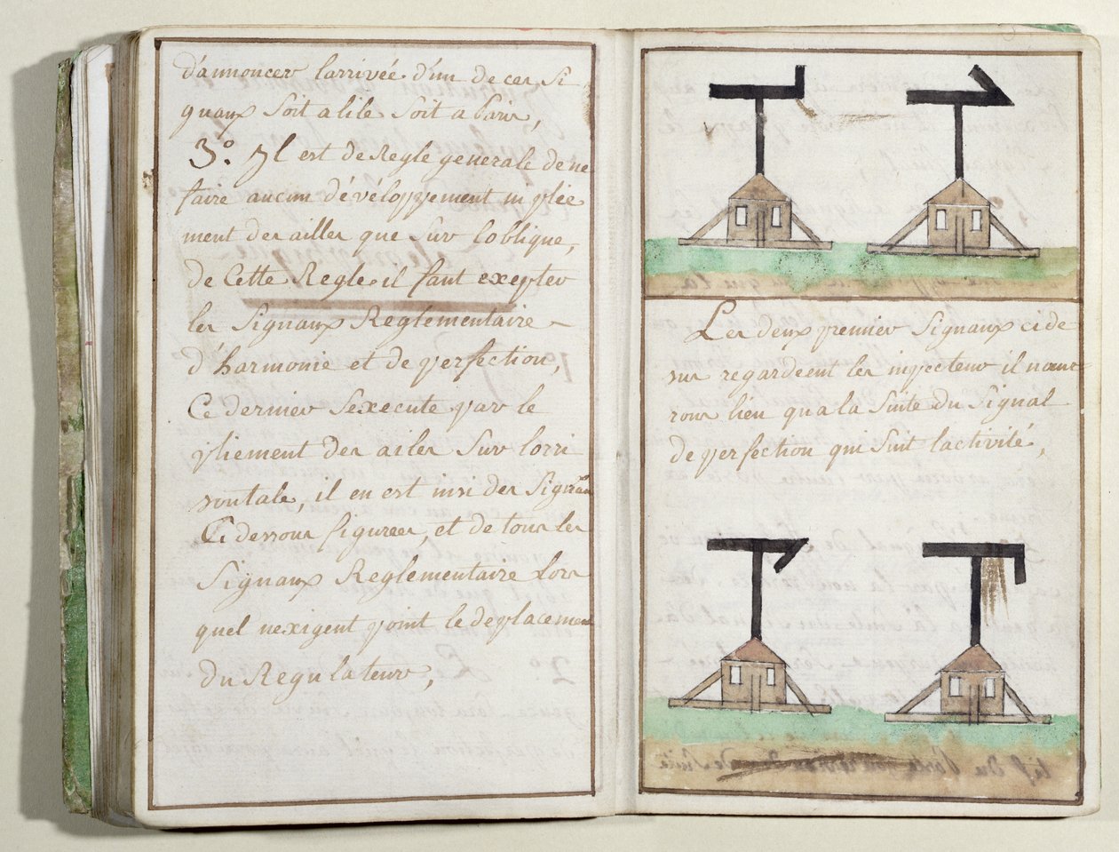 Sistema de Señalización por Semáforo, c.1794 de Claude Chappe