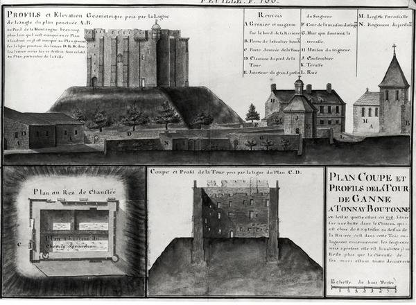 Sección transversal y perfil de la Tour de Ganne en Tonnay Boutonne, de Recueil des Plans de Saintonge de Claude Masse