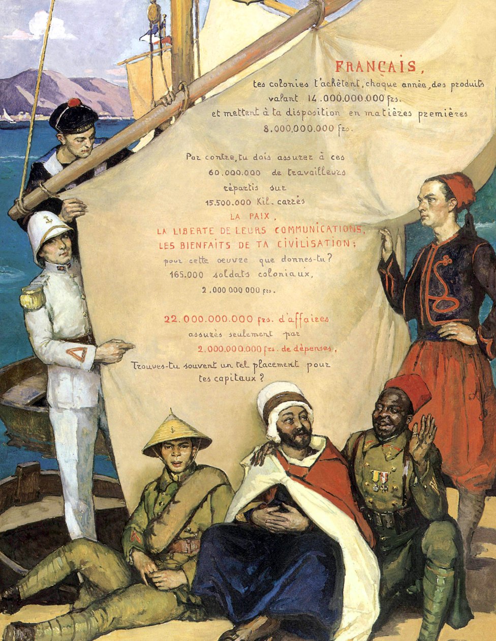 Los efectos beneficiosos de la colonización, c.1920 (cartel) de Constantin Font