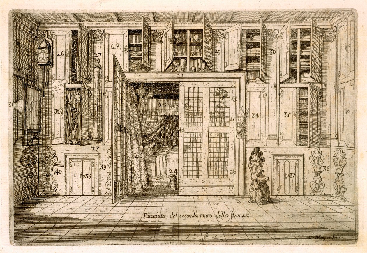 Interior, Sala de Estar, Estudio del Libro del Conocimiento de Cornelio Meyer, 1696, grabado de Cornelis Jansz. Meyer