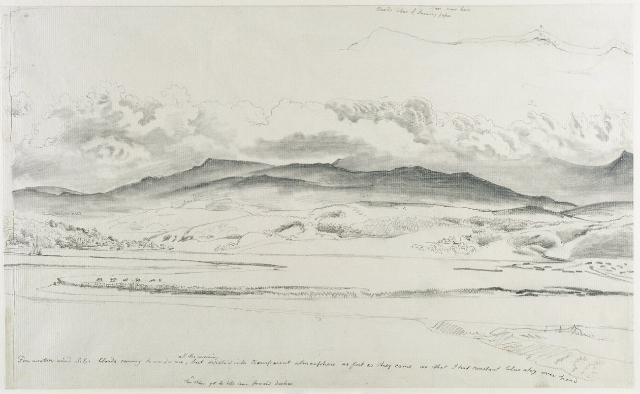 Panorama de montaña en Gales - Cader Idris de Cornelius Varley