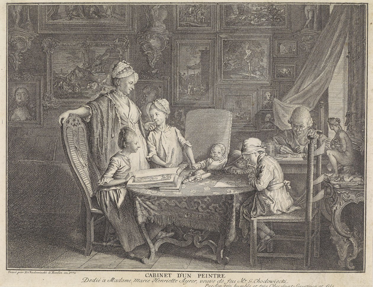 Gabinete de un pintor de Daniel Nikolaus Chodowiecki