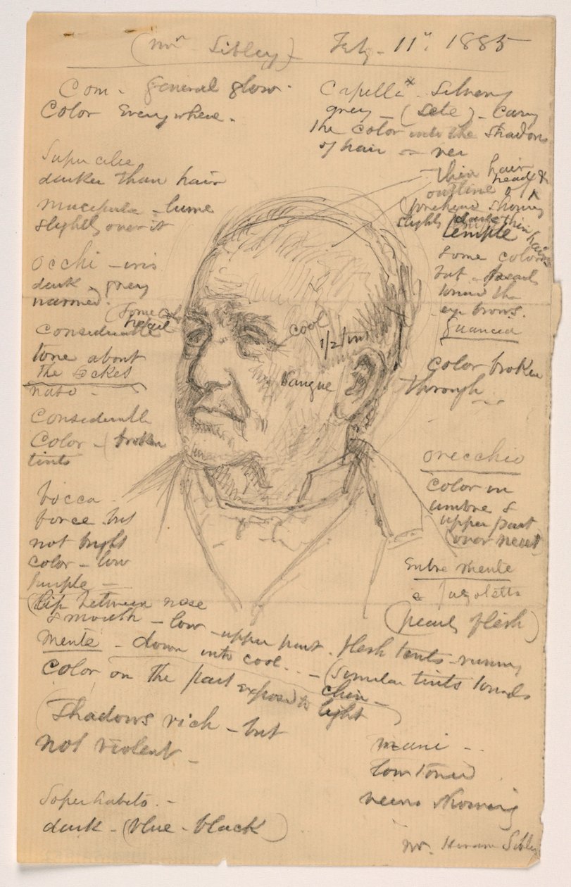 Dibujo, Cabeza de Hiram Sibley, muchas notas, 1885 de Daniel Huntington
