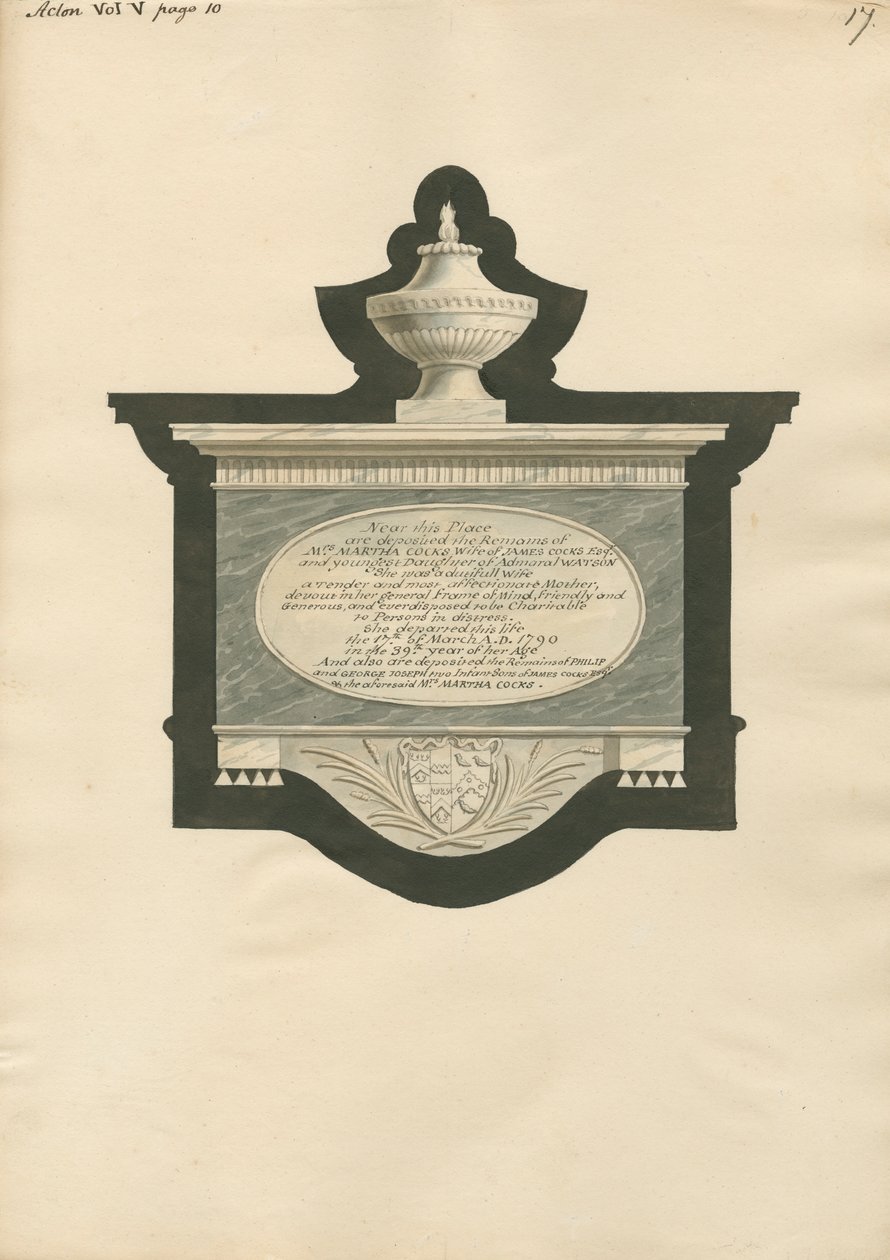 Conmemoración de Martha, Philip y George Joseph Cocks de la iglesia de Acton de Daniel Lysons