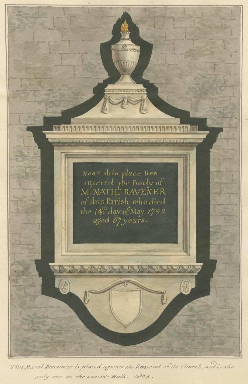 Conmemoración al Sr. Nathaniel Ravener de la Iglesia de Greenford de Daniel Lysons