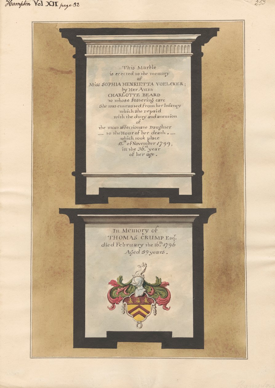 Recuerdos a la Srta. Sophia Henrietta Voelcker y Thomas Crump de la Iglesia de Hampton de Daniel Lysons