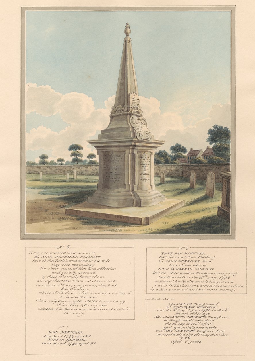 Tumba de la familia Henniker, del cementerio de West Ham de Daniel Lysons