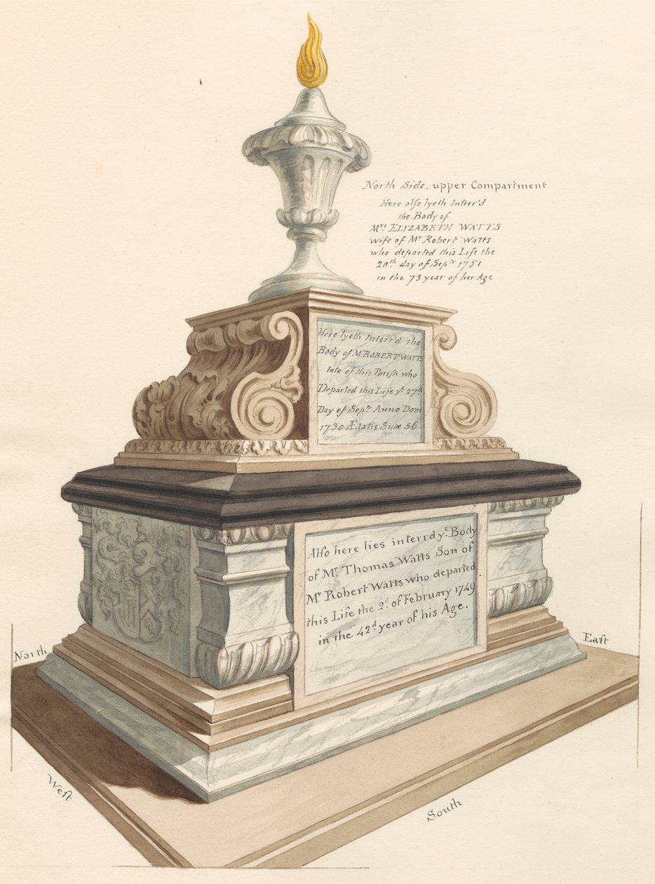 Tumba de la familia Watts, desde la iglesia de West Ham de Daniel Lysons