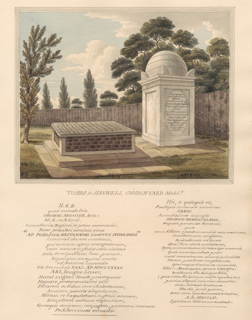Tumbas de Thomas Anguish, y Anna Glasse, del cementerio de Hanwell de Daniel Lysons