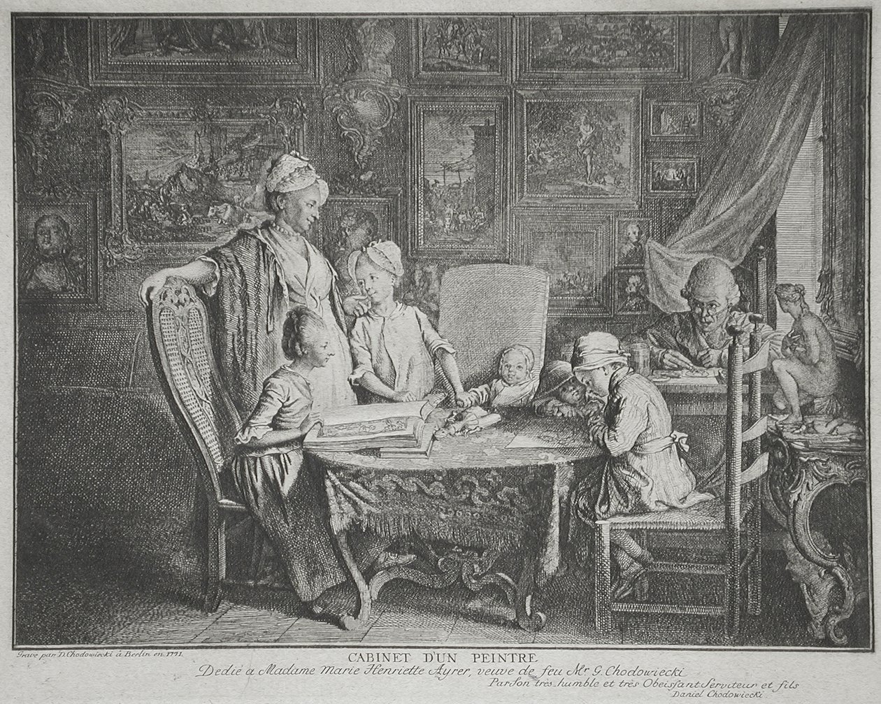 El estudio de un pintor de Daniel Nikolaus Chodowiecki