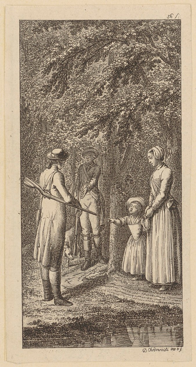 Grabado de portada para «Biografías» de Theodor Gottfried Hippel, segunda parte, Berlín 1799 de Daniel Nikolaus Chodowiecki