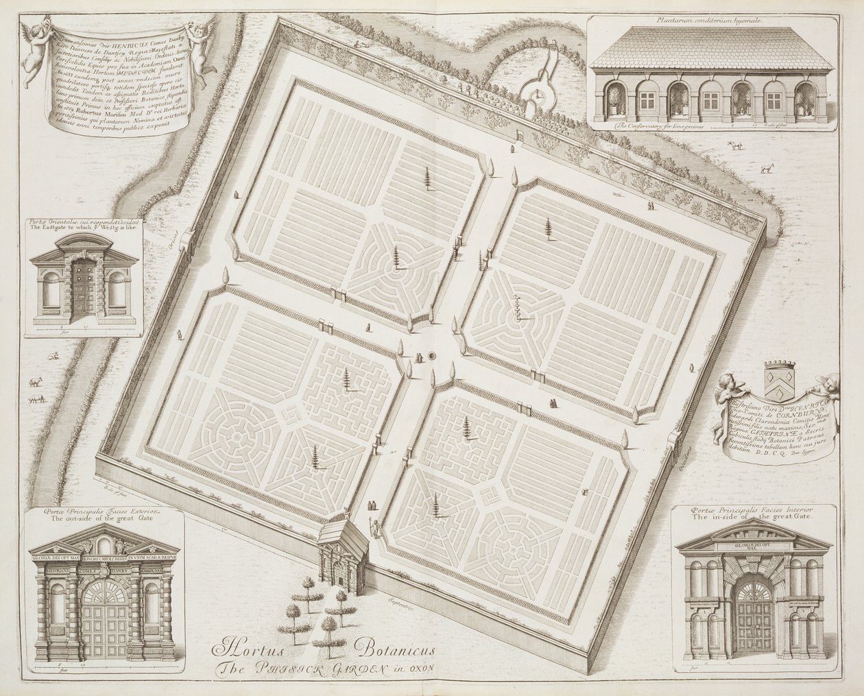 Hortus Botanicus, El Jardín de la Física, Oxon, de 