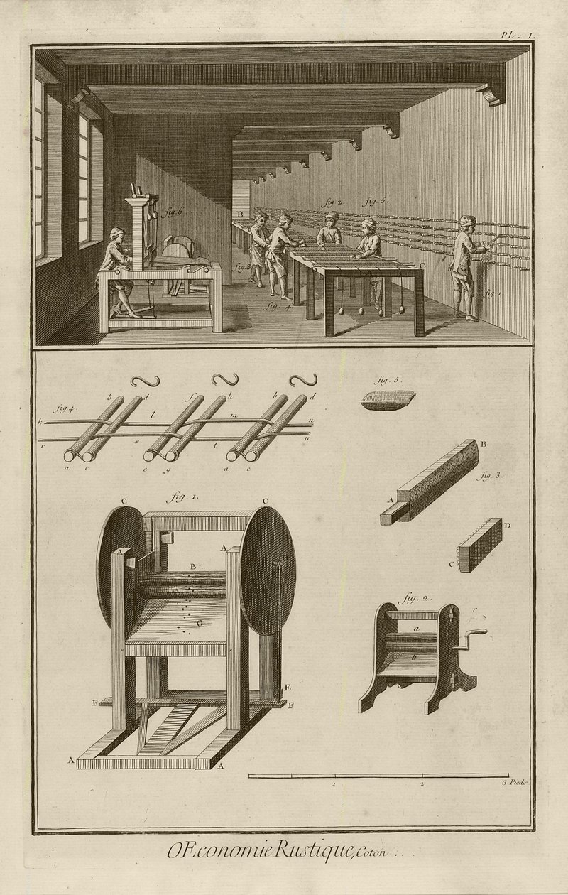 Molino de pedal (Placa I), 1762 de Denis Diderot