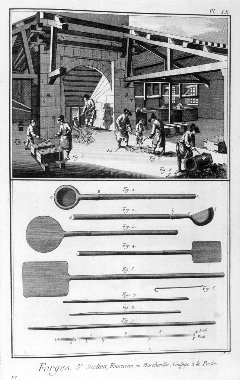 Una forja, horno, vertido en el molde, 1751-1777 de Denis Diderot