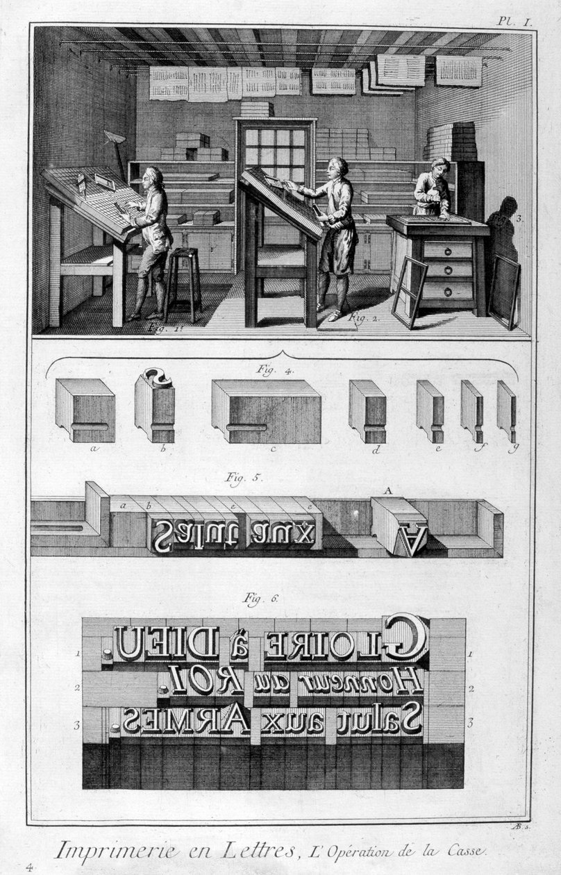 Interior de una Imprenta, composición tipográfica, 1751-1777 de Denis Diderot