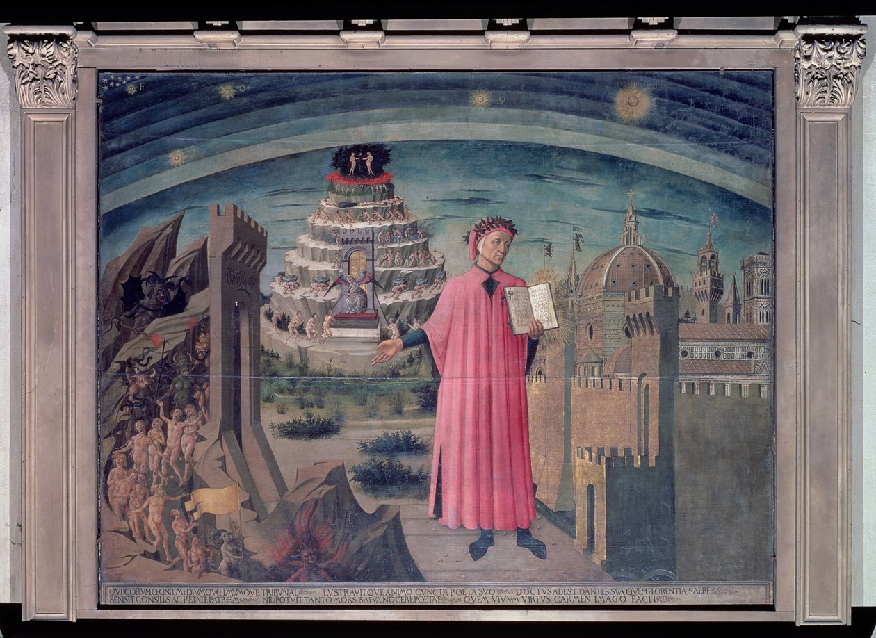 Dante y su poema la 