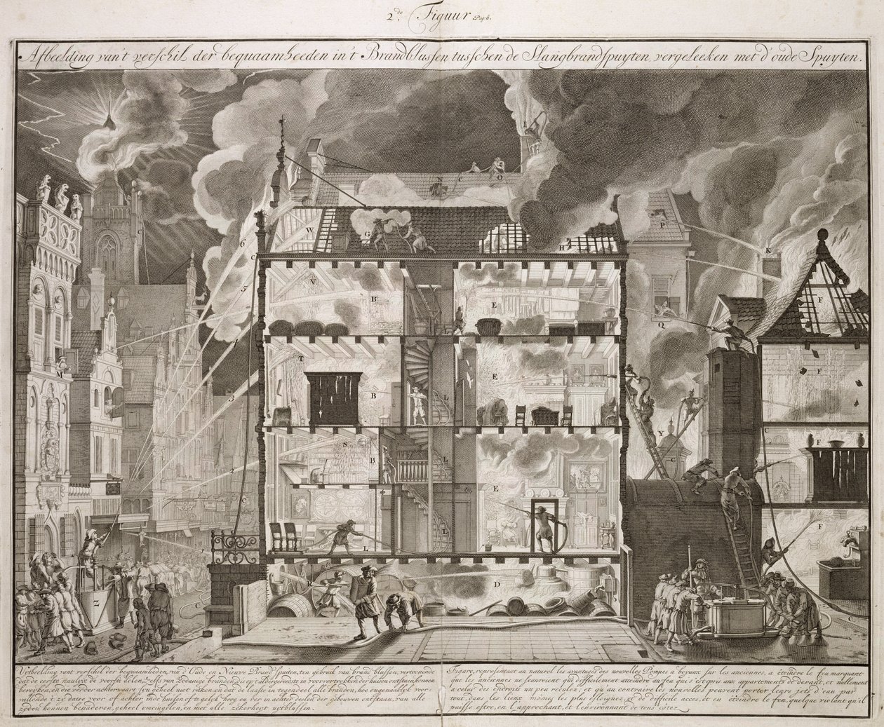 Ilustración que muestra cómo las nuevas mangueras largas de incendios podían alcanzar todas las partes de un edificio, de un libro sobre la lucha contra incendios en Holanda, publicado c.1700 de Dutch School