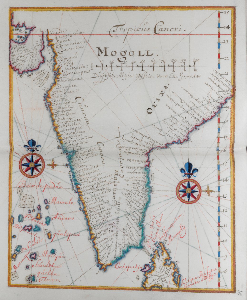 Sur de la India y Sri Lanka. de Dutch School