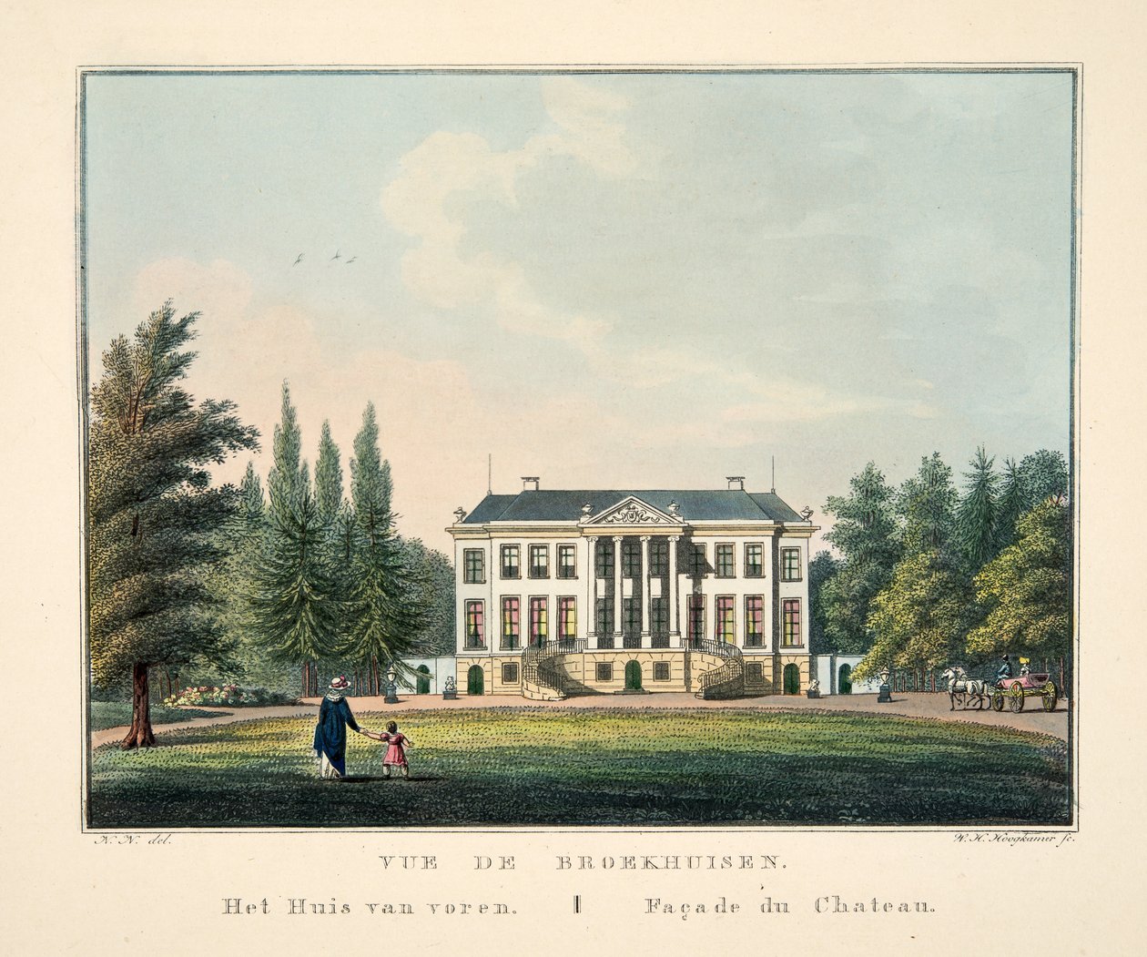 Vista de Broekhuisen. La Casa desde el frente. Fachada del Castillo de Dutch School