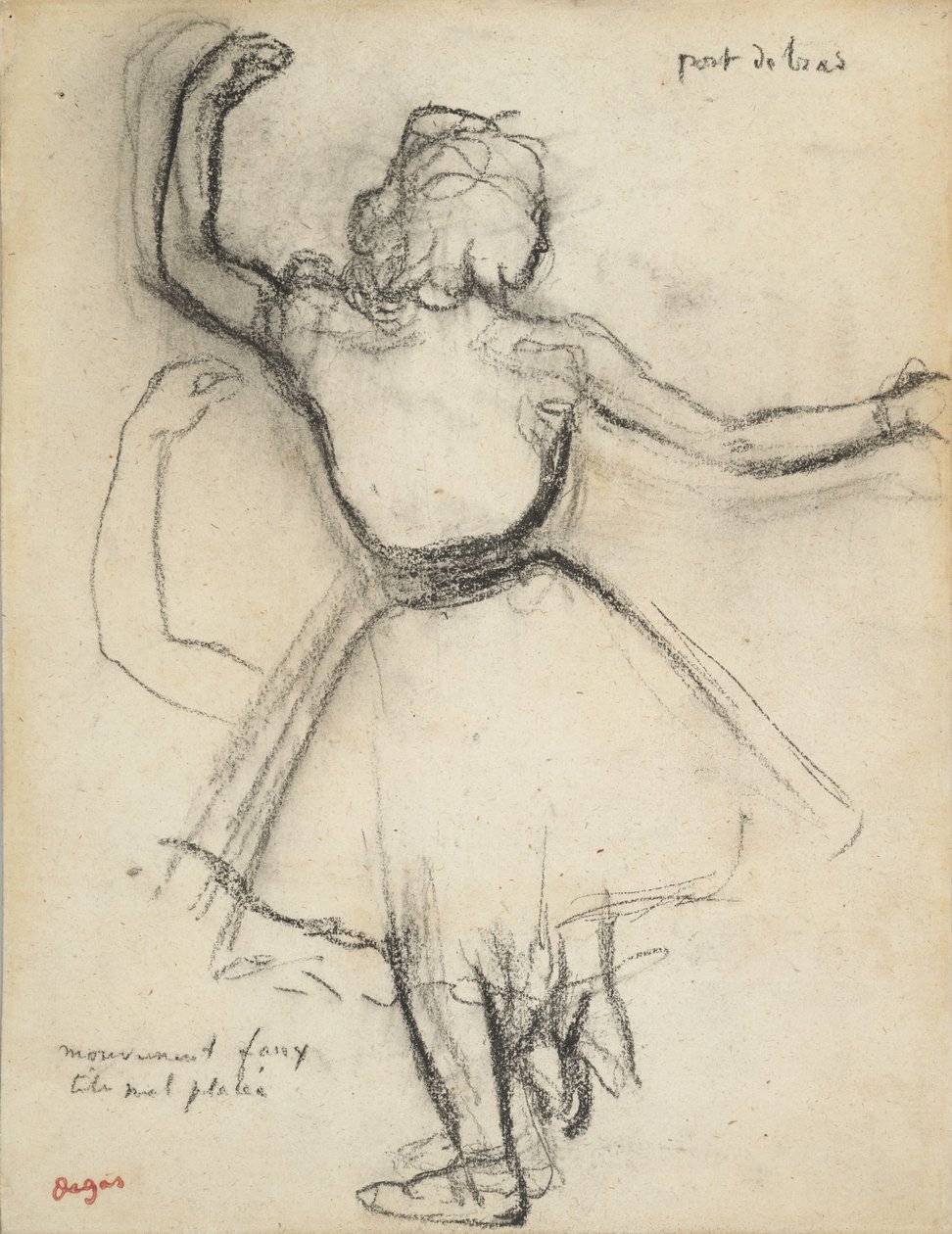 Bailarina vista de espaldas: Port de bras, c. 1875-85 (carboncillo sobre papel) de Edgar Degas