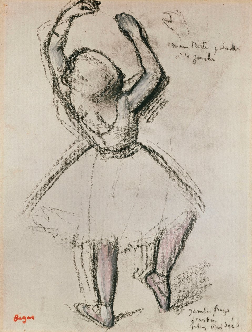 Vista trasera de una bailarina de Edgar Degas