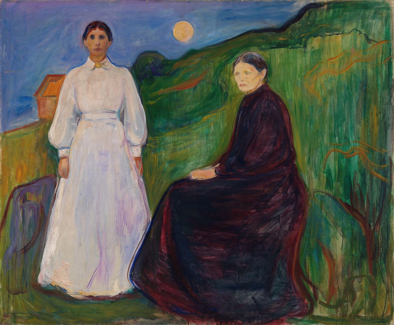 Madre e hija, 1897 de Edvard Munch