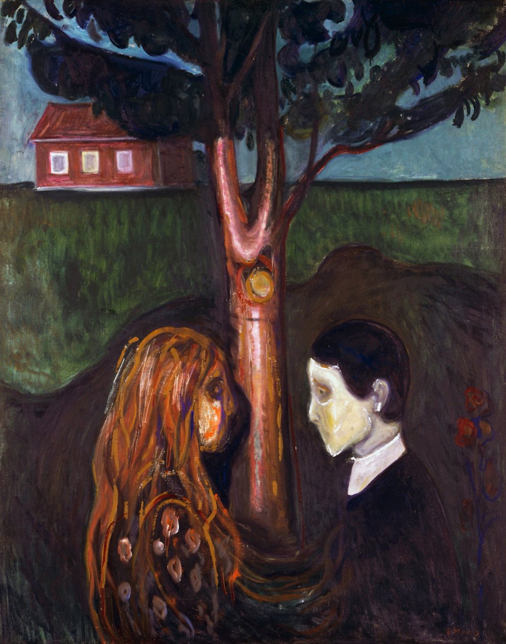 Ojos en ojos de Edvard Munch