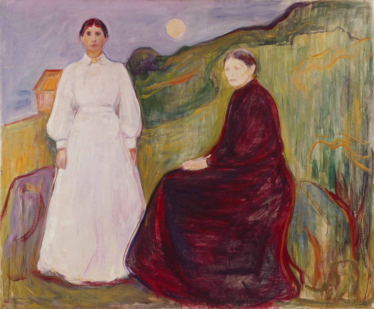 Madre e hija de Edvard Munch